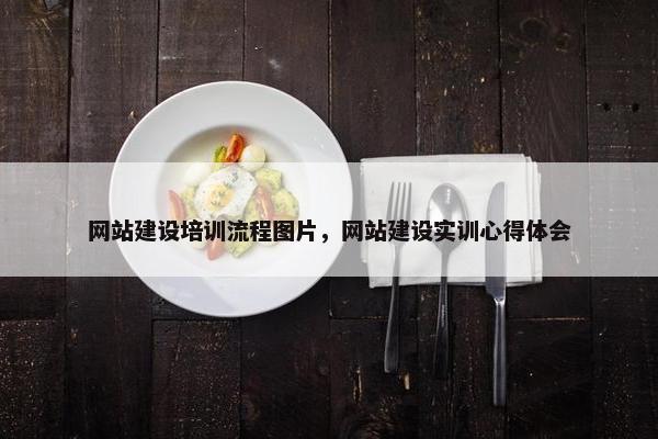 网站建设培训流程图片，网站建设实训心得体会