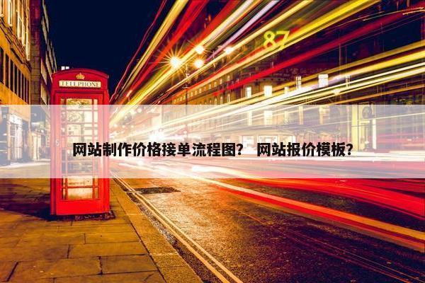 网站制作价格接单流程图？ 网站报价模板？
