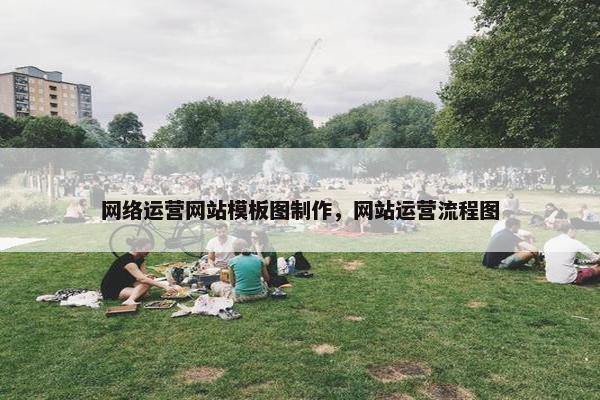 网络运营网站模板图制作，网站运营流程图